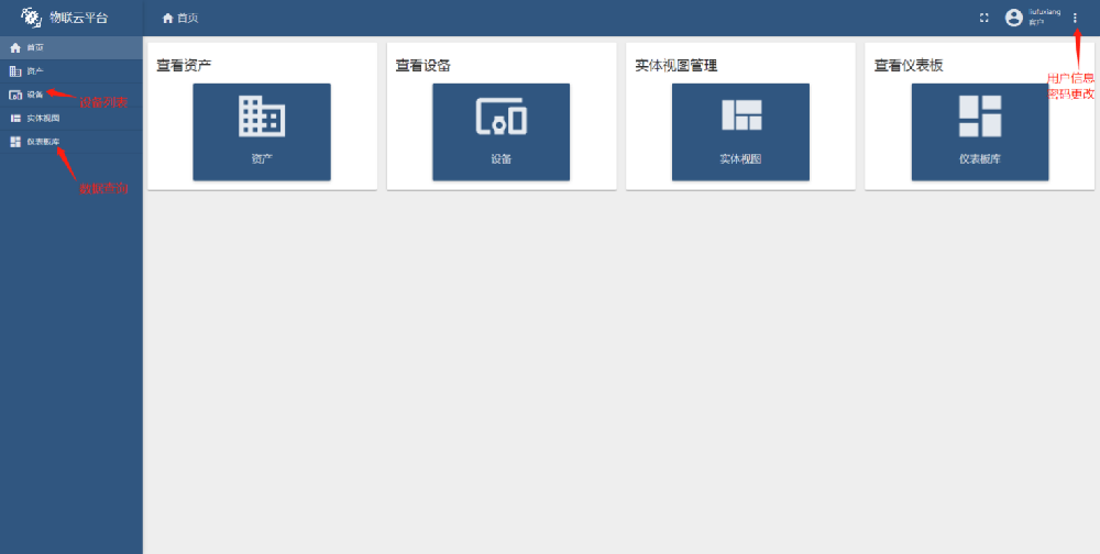關(guān)于天合氣象云平臺如何使用的問題