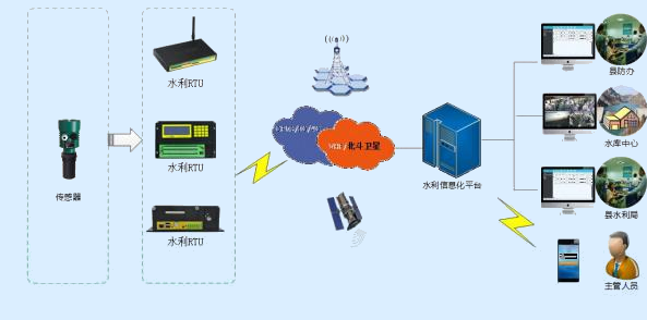 1668585588652095.png 圖片16.png