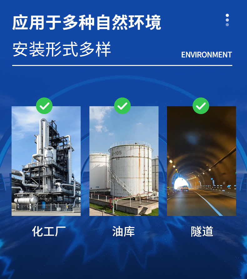 防爆氣象站應(yīng)用場(chǎng)景