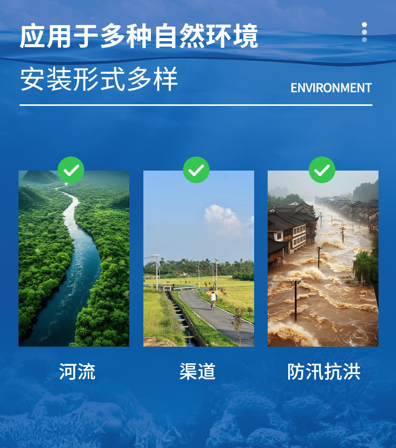 雷達流速儀應(yīng)用場景廣泛