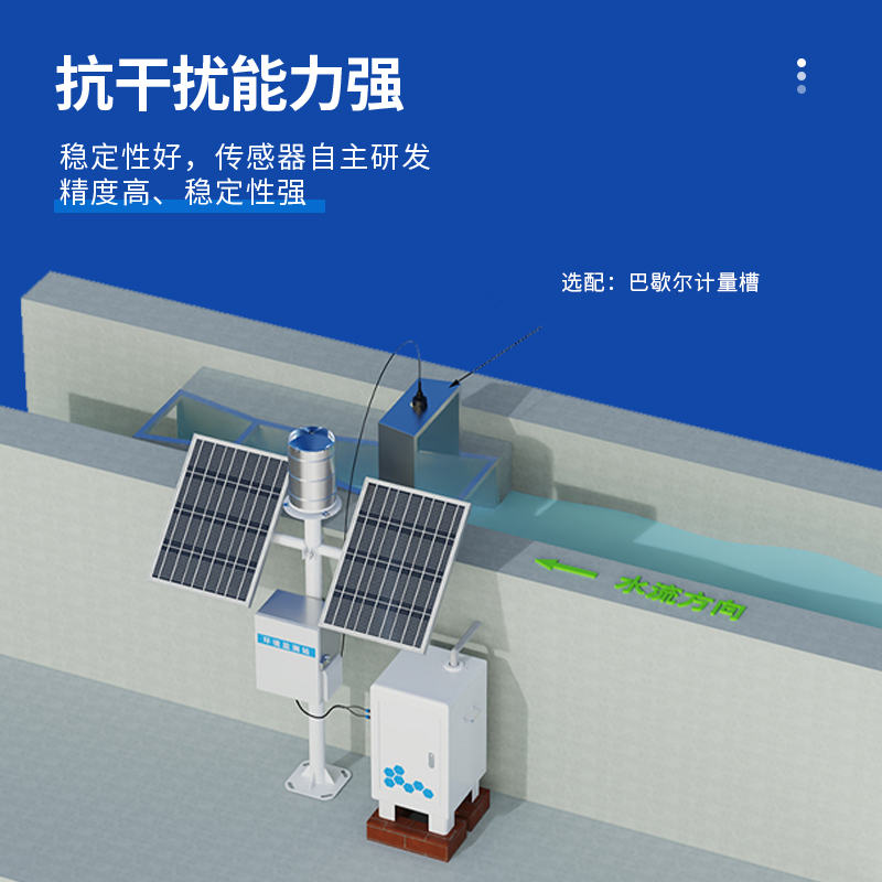 水土流失監(jiān)測設備結(jié)構(gòu)